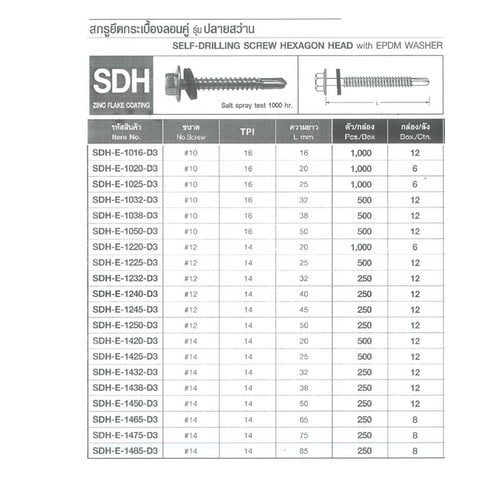 SKI - สกี จำหน่ายสินค้าหลากหลาย และคุณภาพดี | FASTENIC #SDH-E-1032-D3 สกรูยึดกระเบื้องลอนคู่ รุ่นปลายสว่าน #10x32 mm. (500ตัว/กล่อง)
